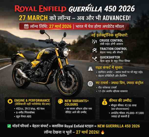 royal enfield guerrilla 450 launch (1)
