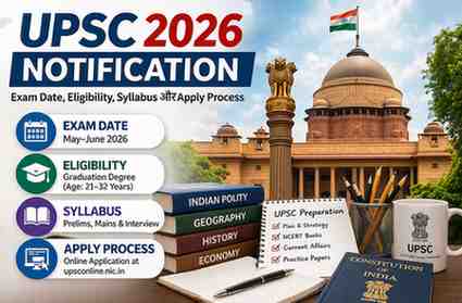 UPSC 2026 Notification: Exam Date, Eligibility, Syllabus और Apply Process